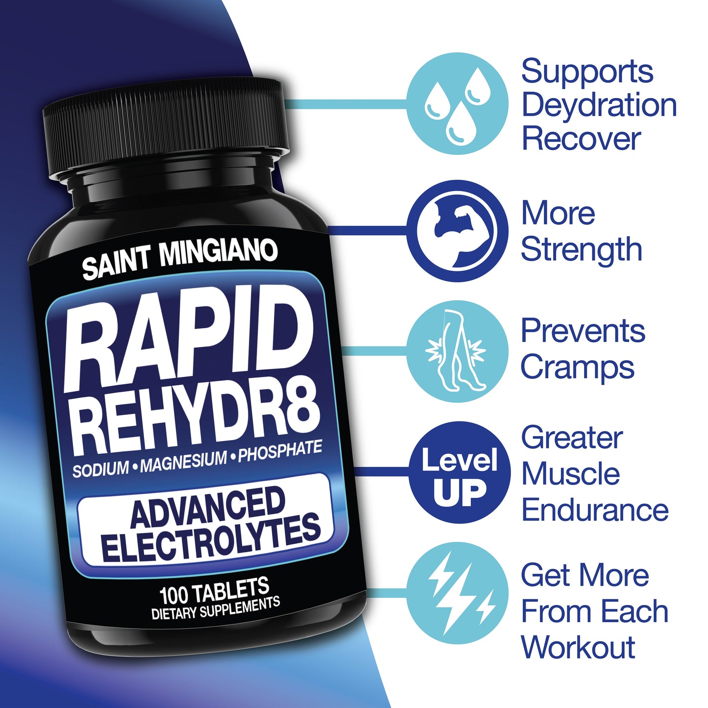 Rapid Rehydr8 Electrolyte Capsules Hydration Muscle Recovery Endurance Support