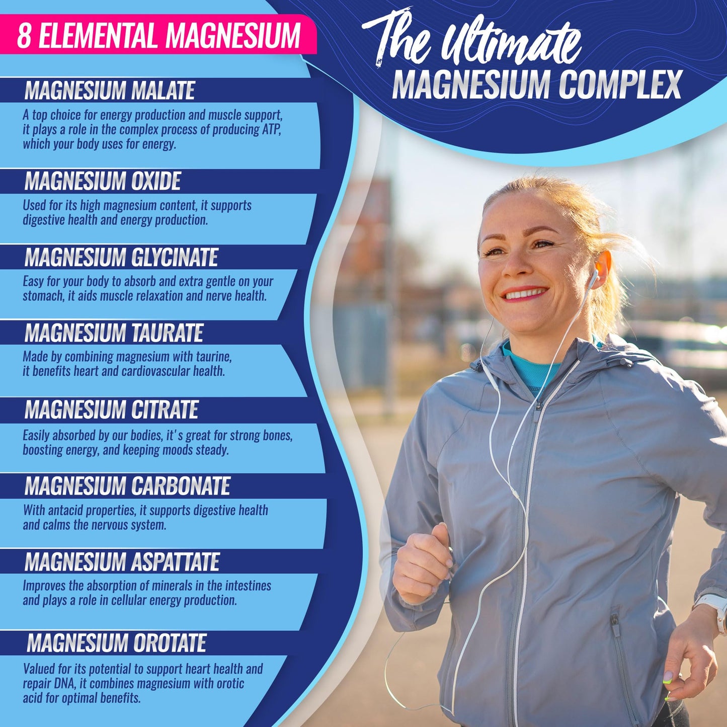 Magnesium Complex Supplement 1000mg Multi Form High Absorption Capsules