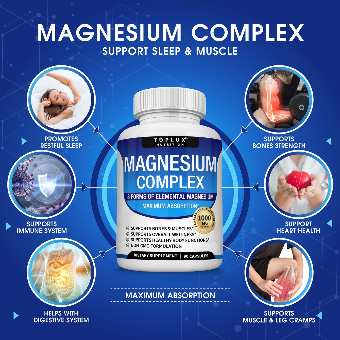 Magnesium Complex Supplement 1000mg Multi Form High Absorption Capsules