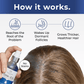 GHK-Cu Copper Peptide Hair & Scalp Serum