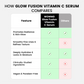 Glow Fusion Vitamin C Serum